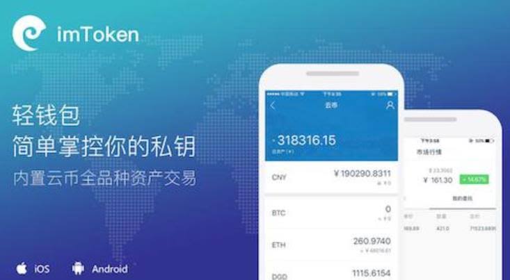 了解imToken是否需要花钱